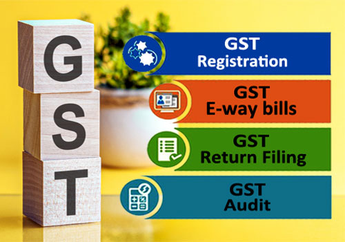 Digital Signature for GST